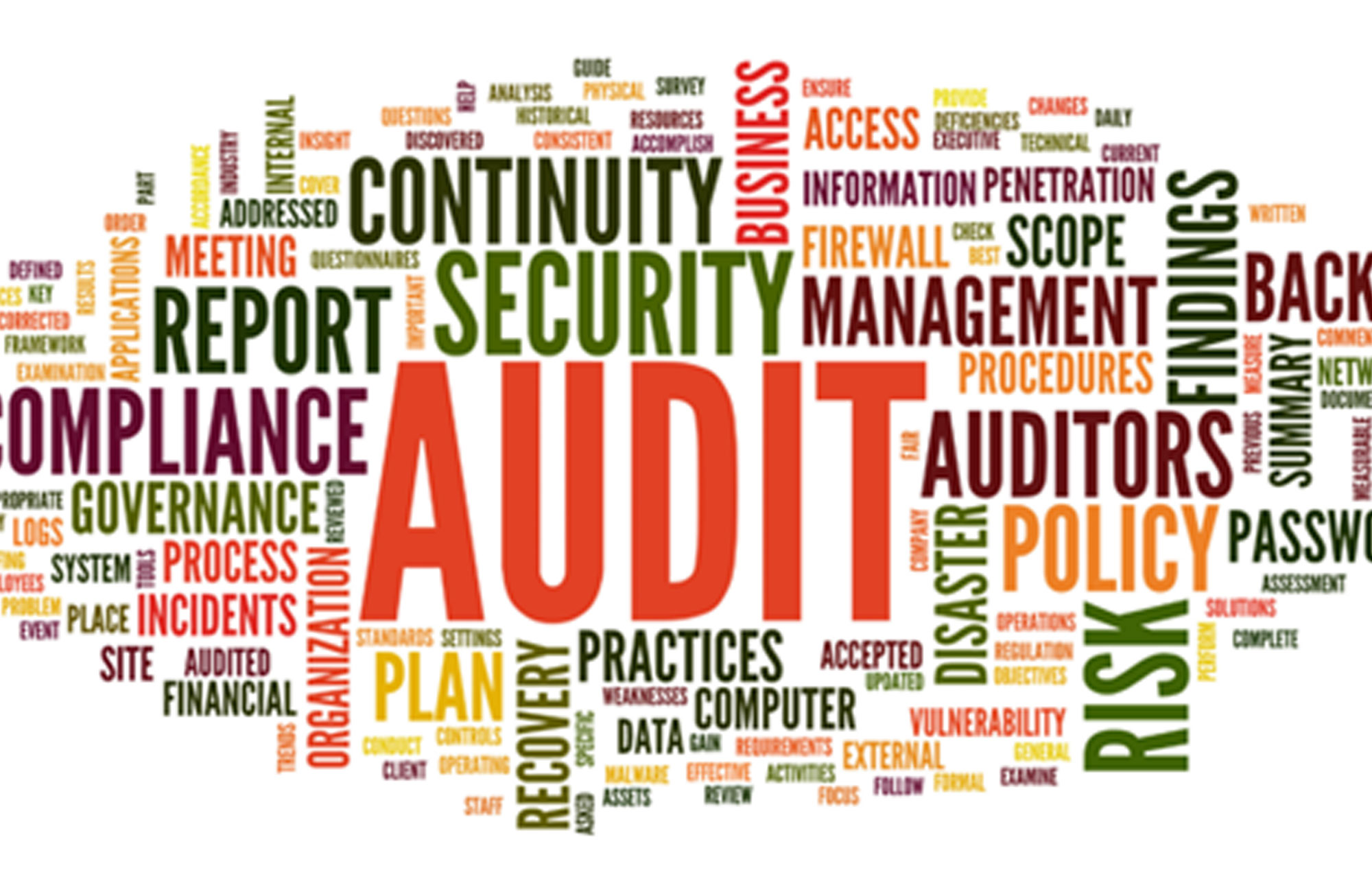 Aktiv360 | Quality, Compliance, Process Consultancy | Corporate Solutions Focused on GMP, Regulations, Validation, and Audits